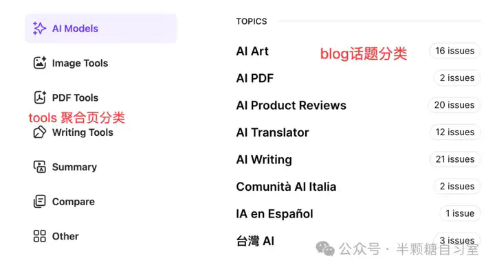 从Pollo到Monica- AI应用产品内容策略新思路  第12张