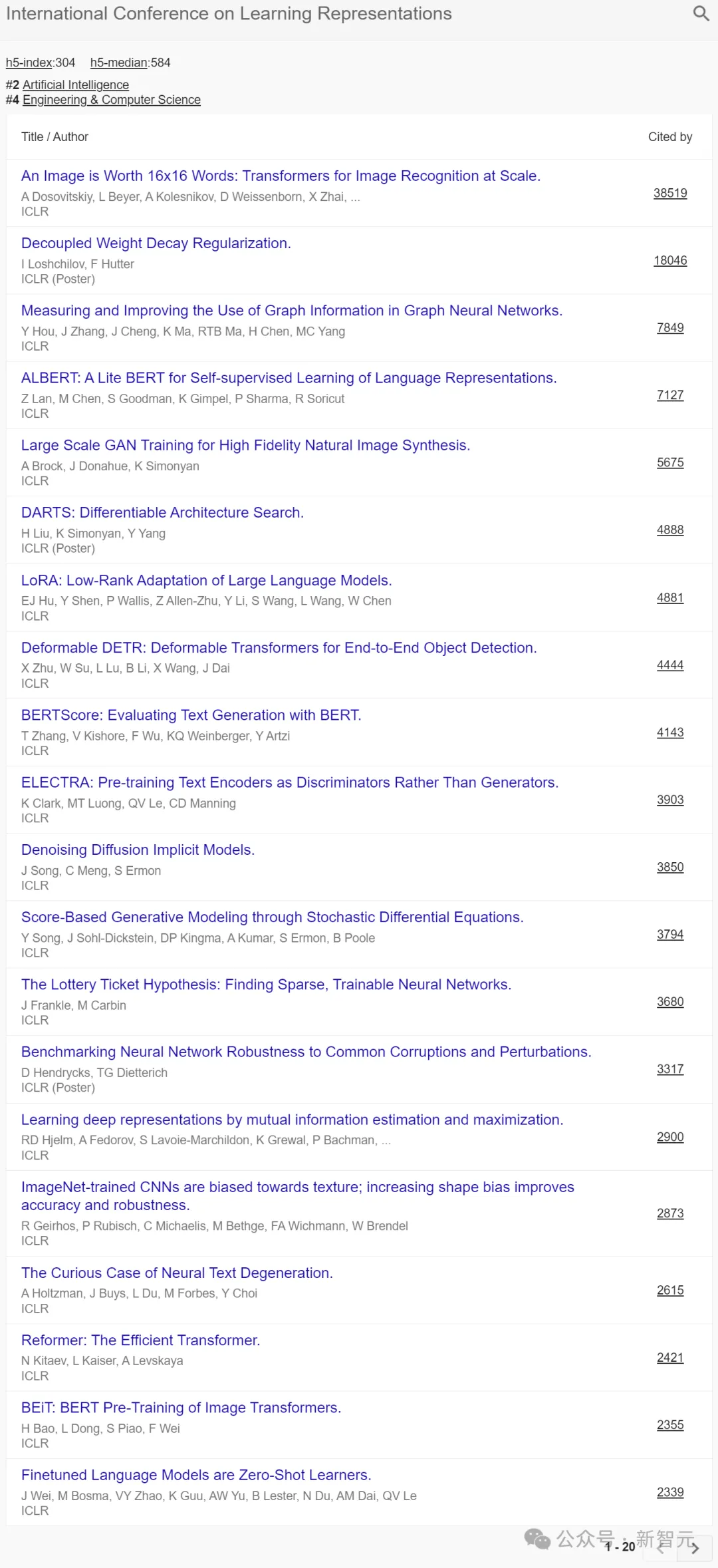 CVPR世界第二仅次Nature！谷歌2024学术指标出炉，NeurIPS、ICLR跻身前十  第23张