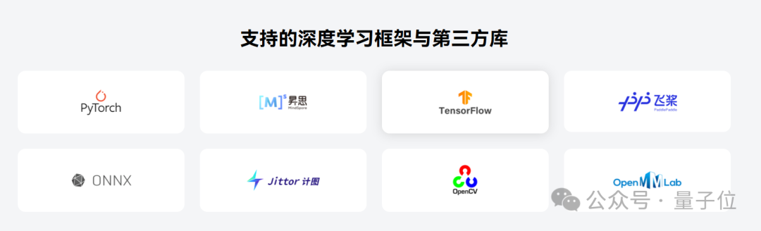 华为版CUDA，全面开源了  第4张