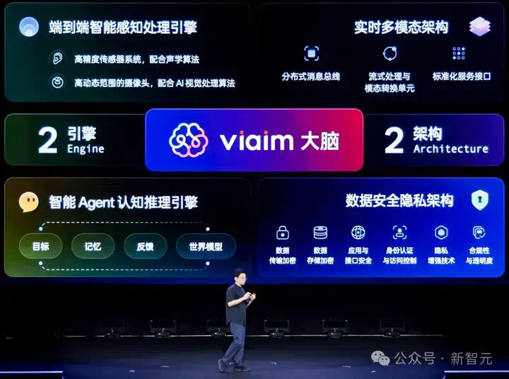耳机界的最强大脑！全新一代讯飞AI耳机：打造你的专属「办公搭子」  第5张