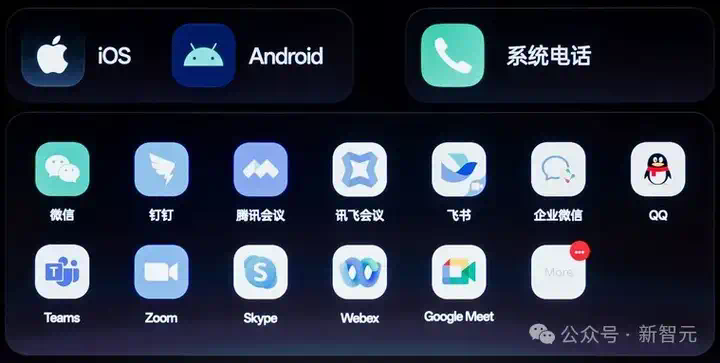 耳机界的最强大脑！全新一代讯飞AI耳机：打造你的专属「办公搭子」  第8张