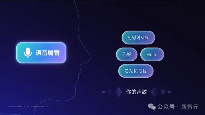 耳机界的最强大脑！全新一代讯飞AI耳机：打造你的专属「办公搭子」  第14张