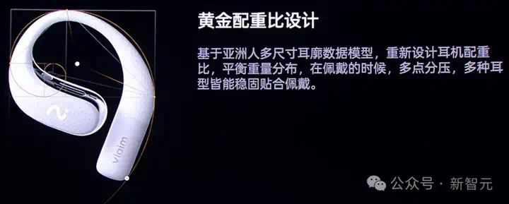 耳机界的最强大脑！全新一代讯飞AI耳机：打造你的专属「办公搭子」  第24张