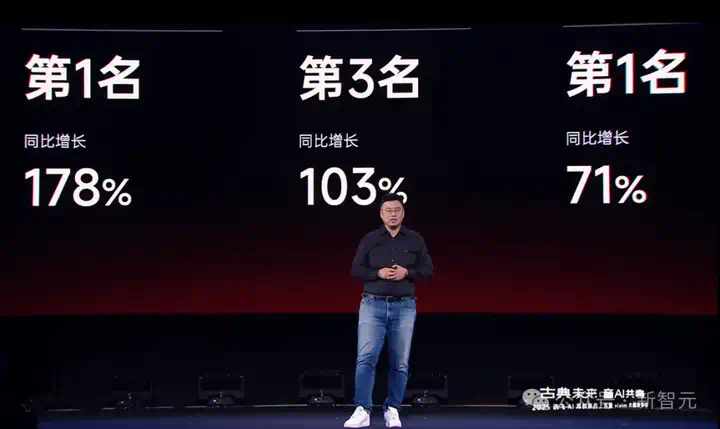 耳机界的最强大脑！全新一代讯飞AI耳机：打造你的专属「办公搭子」  第28张