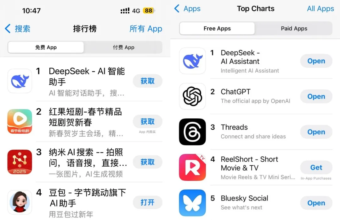 创造历史！DeepSeek超越ChatGPT登顶中美AppStore  第1张
