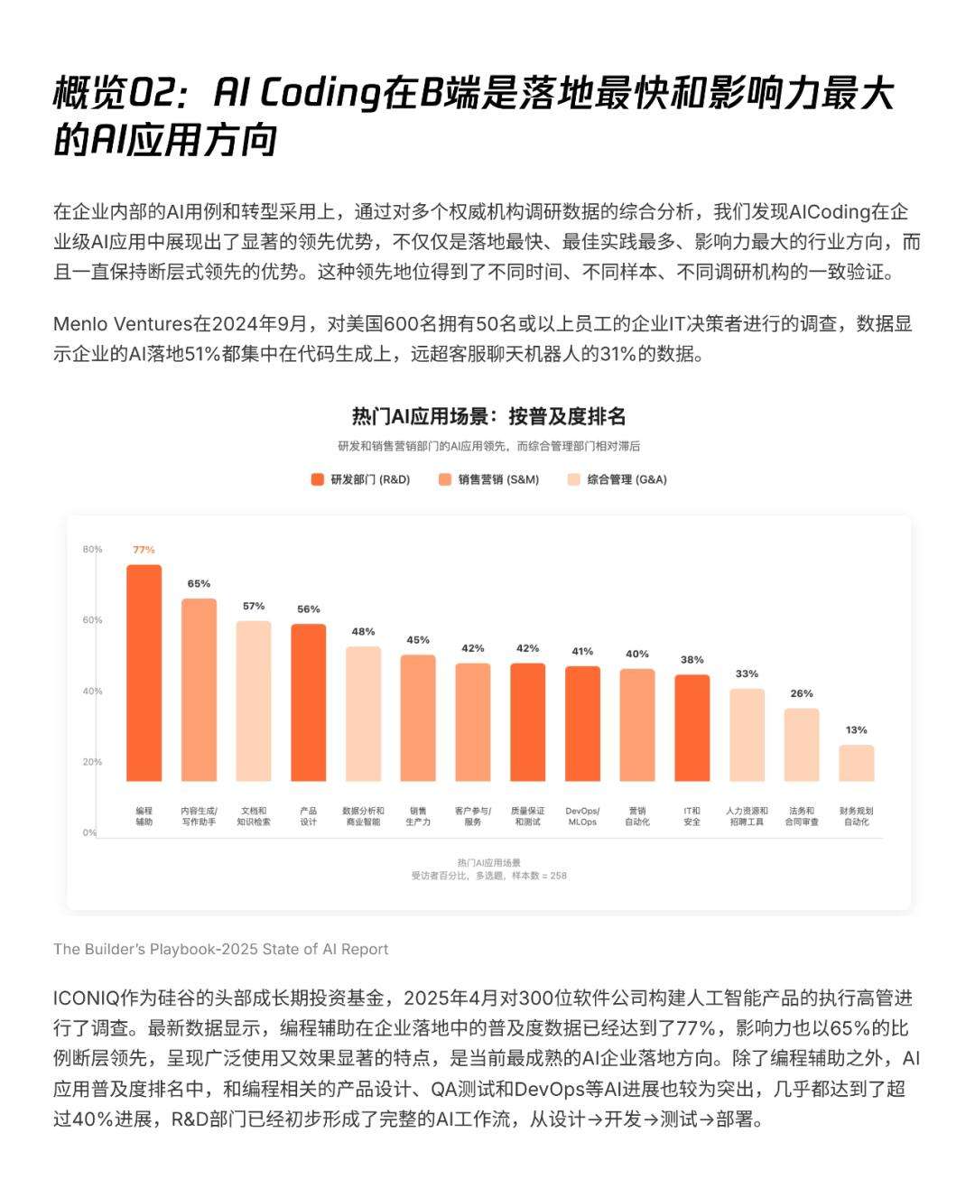 AI透镜系列研究：AI Coding非共识报告  第6张