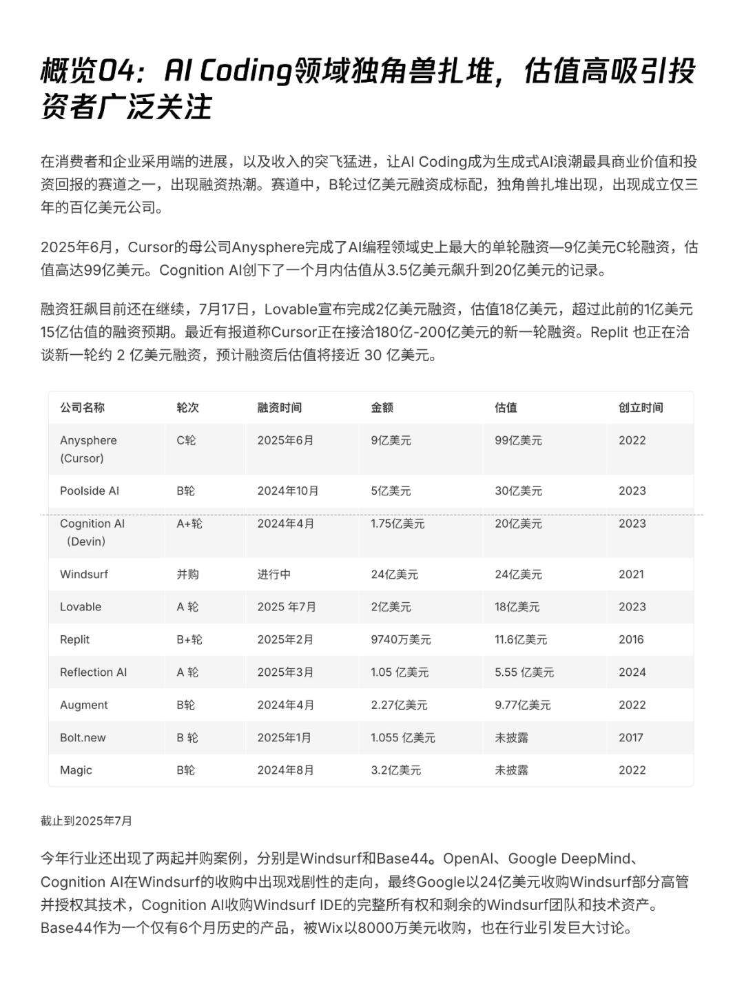 AI透镜系列研究：AI Coding非共识报告  第8张