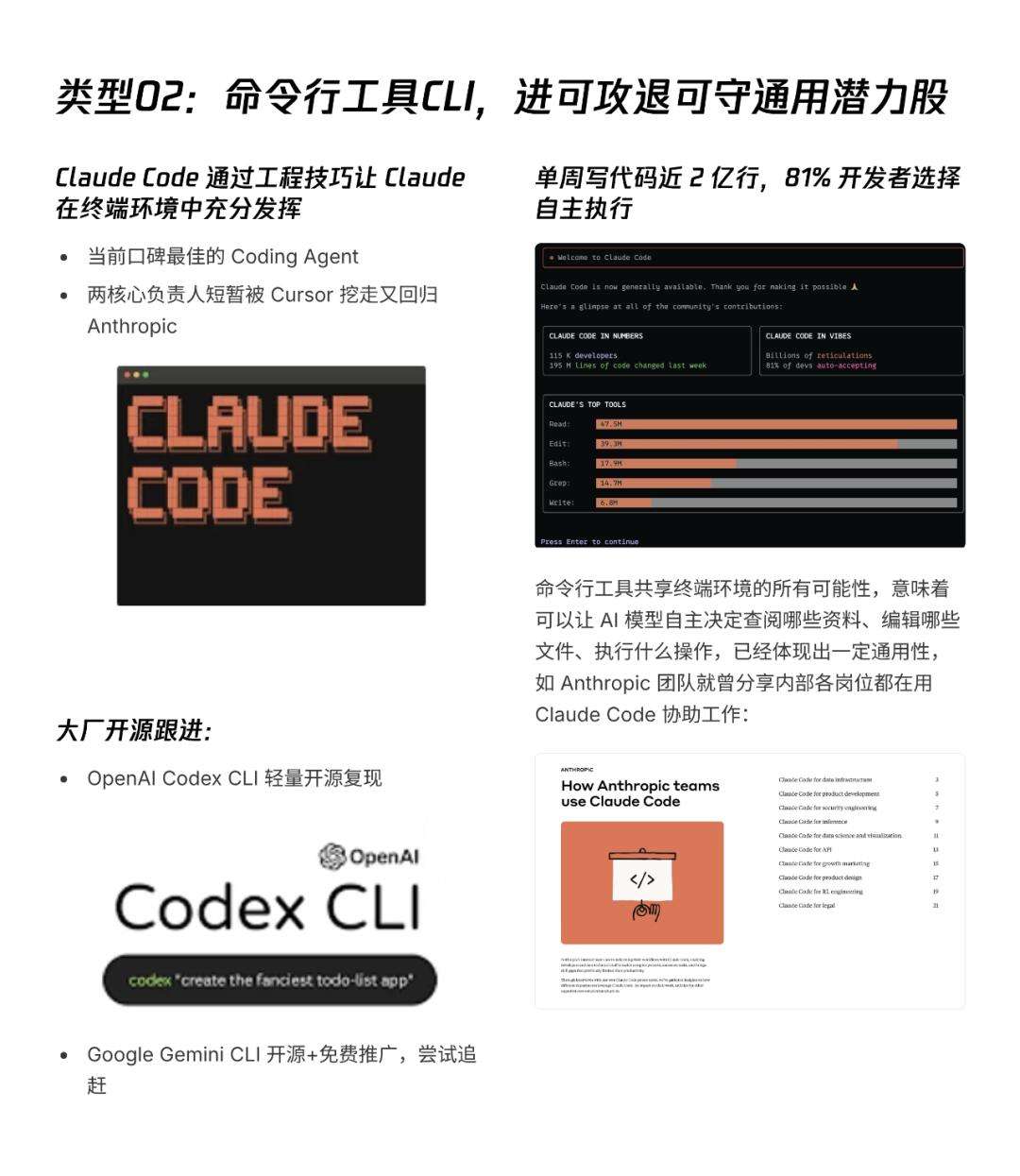 AI透镜系列研究：AI Coding非共识报告  第12张