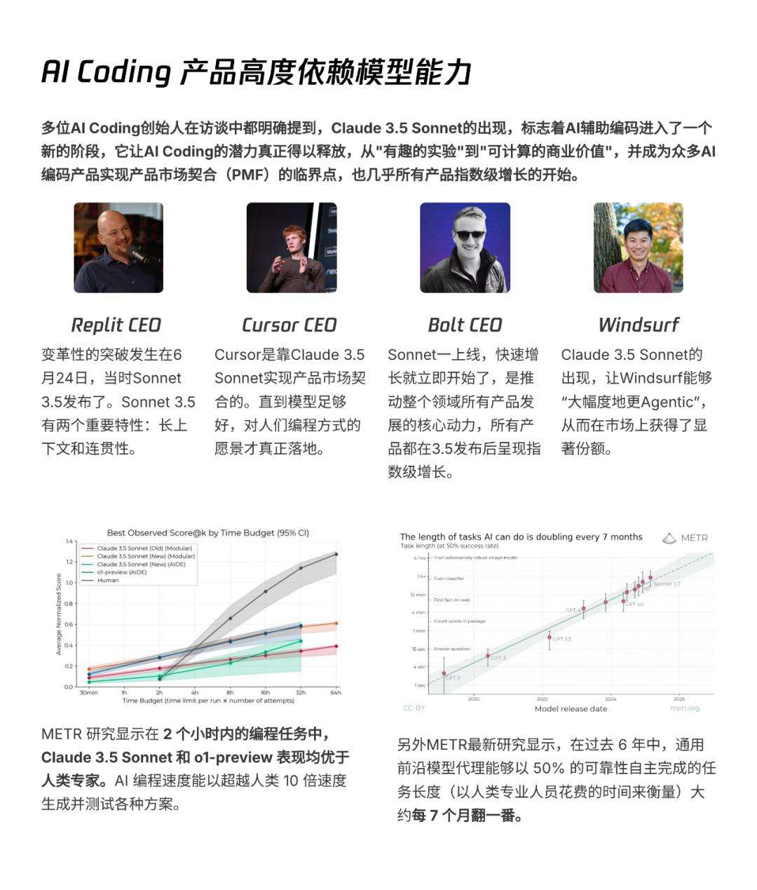 AI透镜系列研究：AI Coding非共识报告  第17张