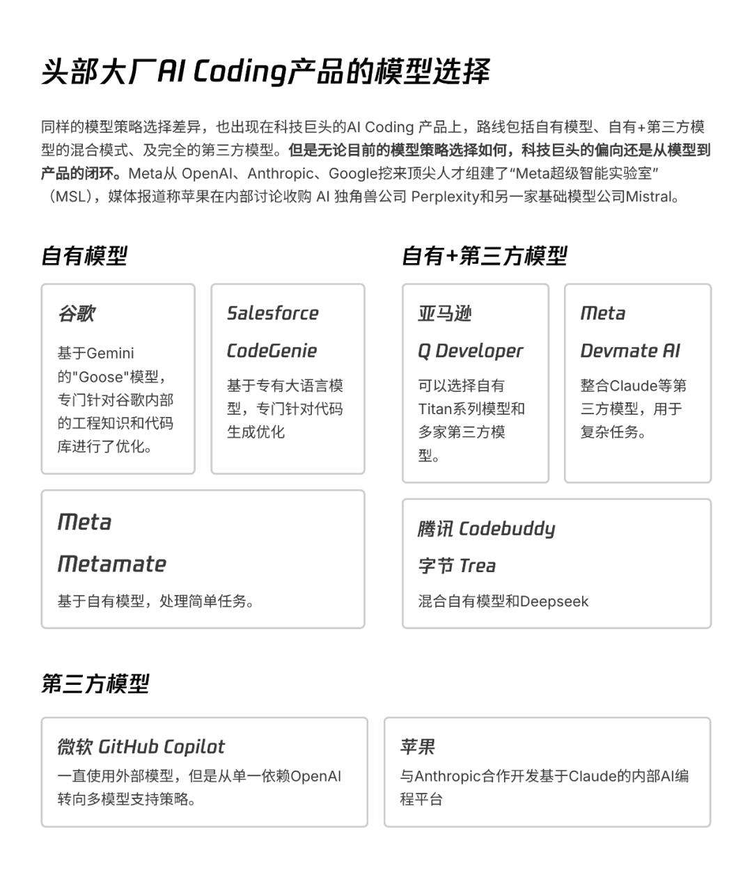 AI透镜系列研究：AI Coding非共识报告  第19张