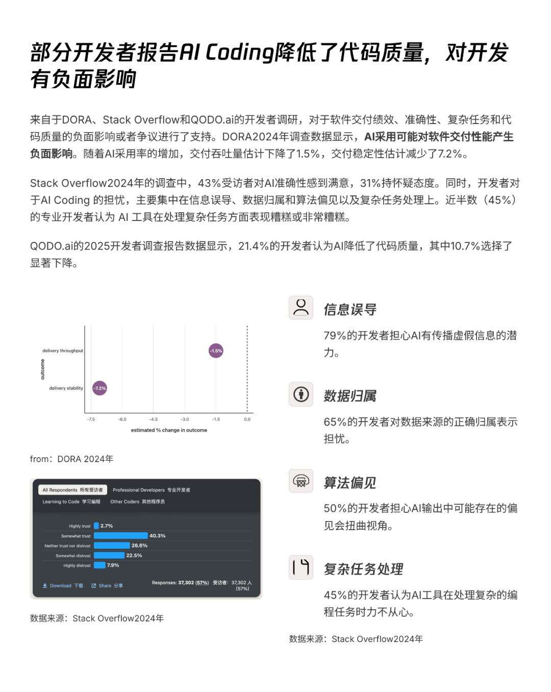 AI透镜系列研究：AI Coding非共识报告  第27张