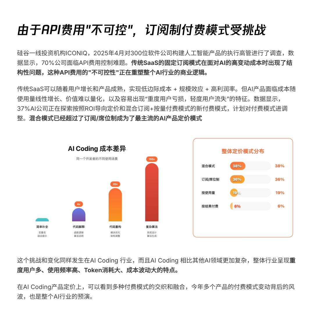 AI透镜系列研究：AI Coding非共识报告  第30张