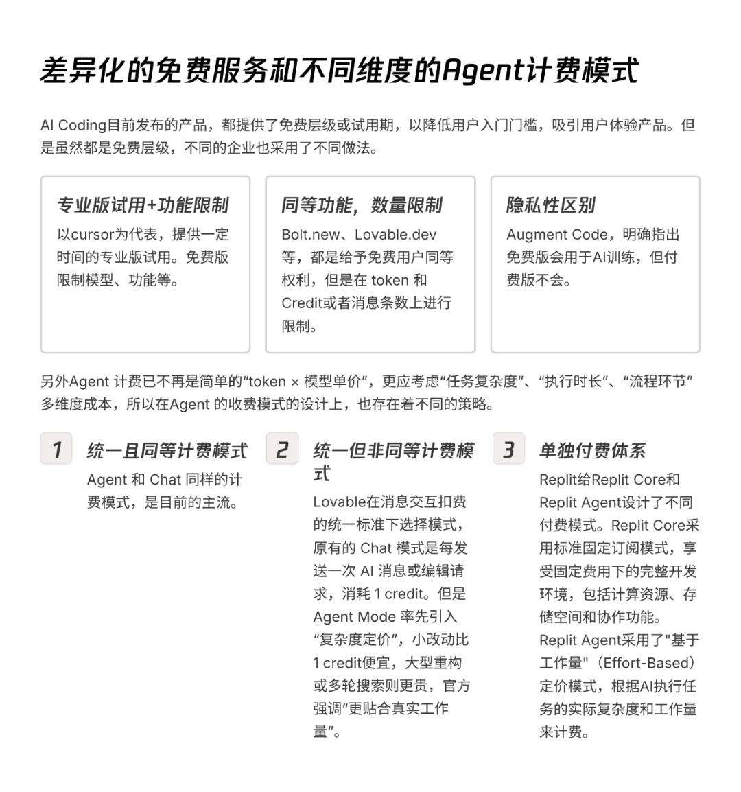 AI透镜系列研究：AI Coding非共识报告  第31张