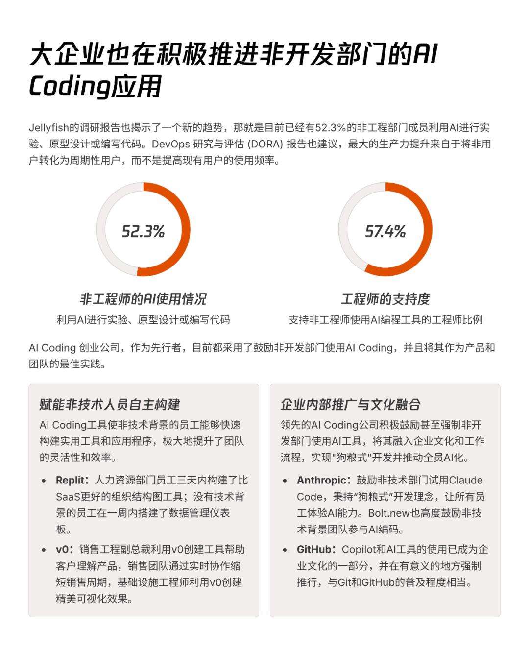 AI透镜系列研究：AI Coding非共识报告  第36张