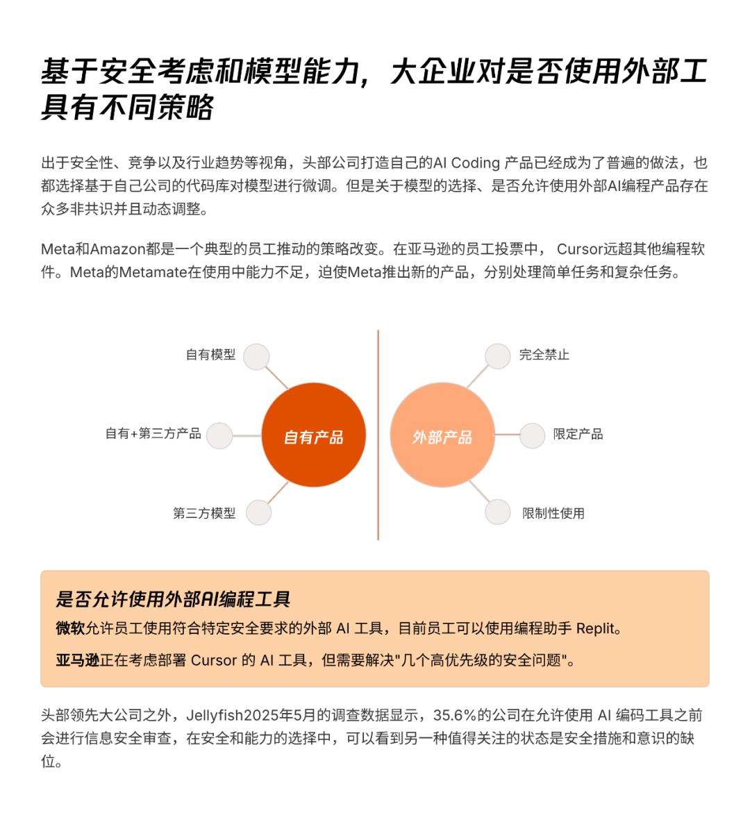 AI透镜系列研究：AI Coding非共识报告  第37张