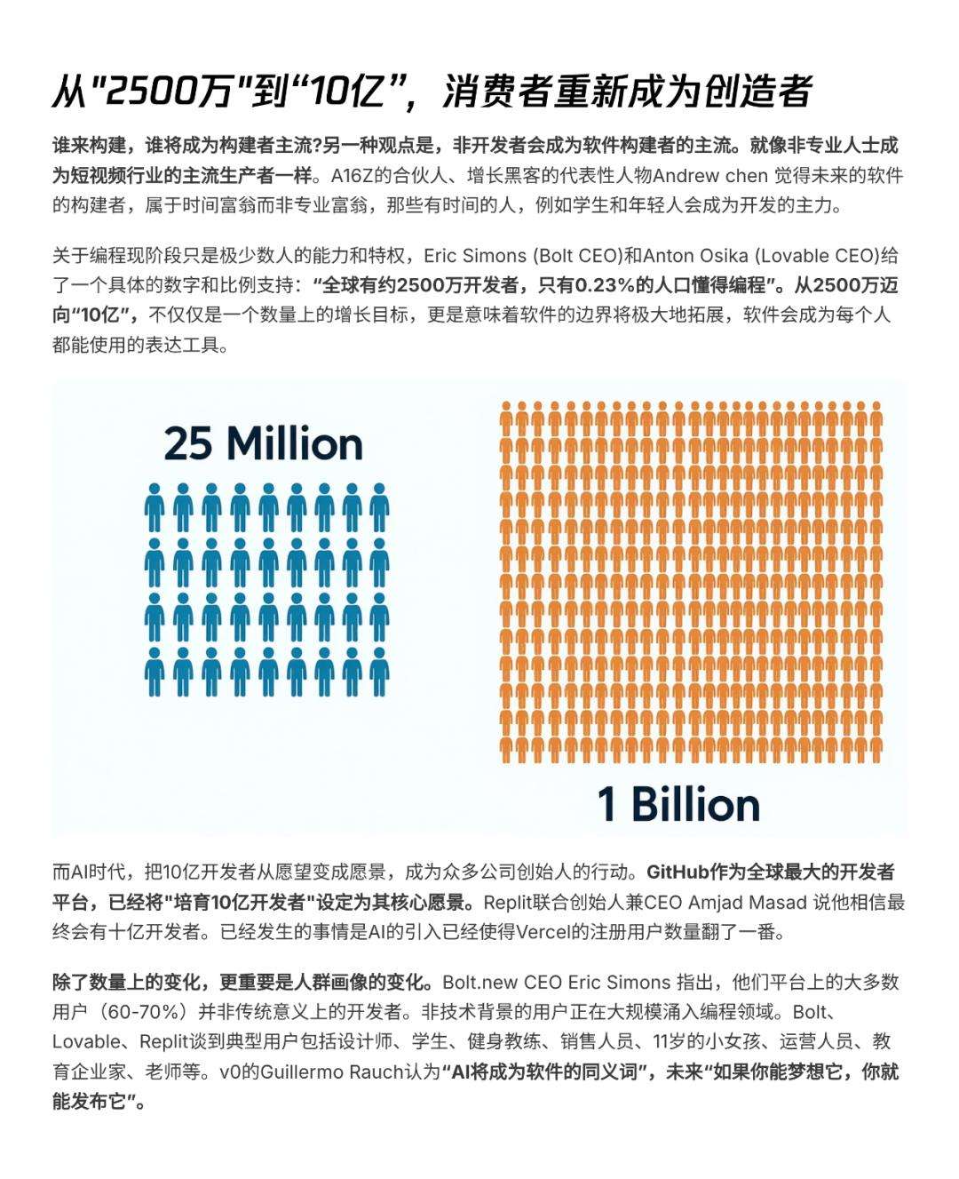 AI透镜系列研究：AI Coding非共识报告  第48张