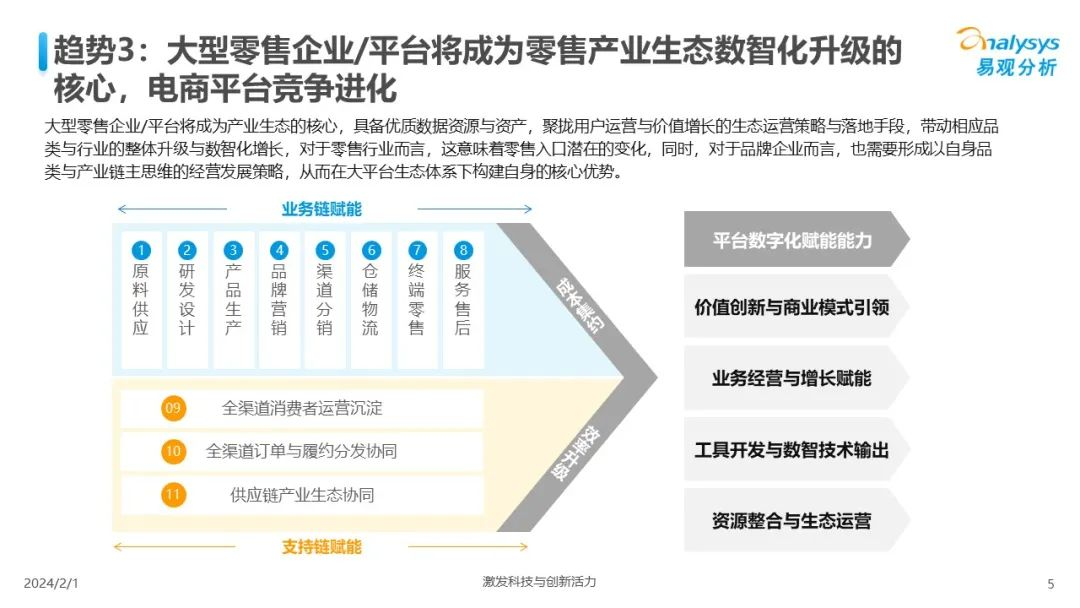中国人工智能行业应用发展趋势2024  第5张