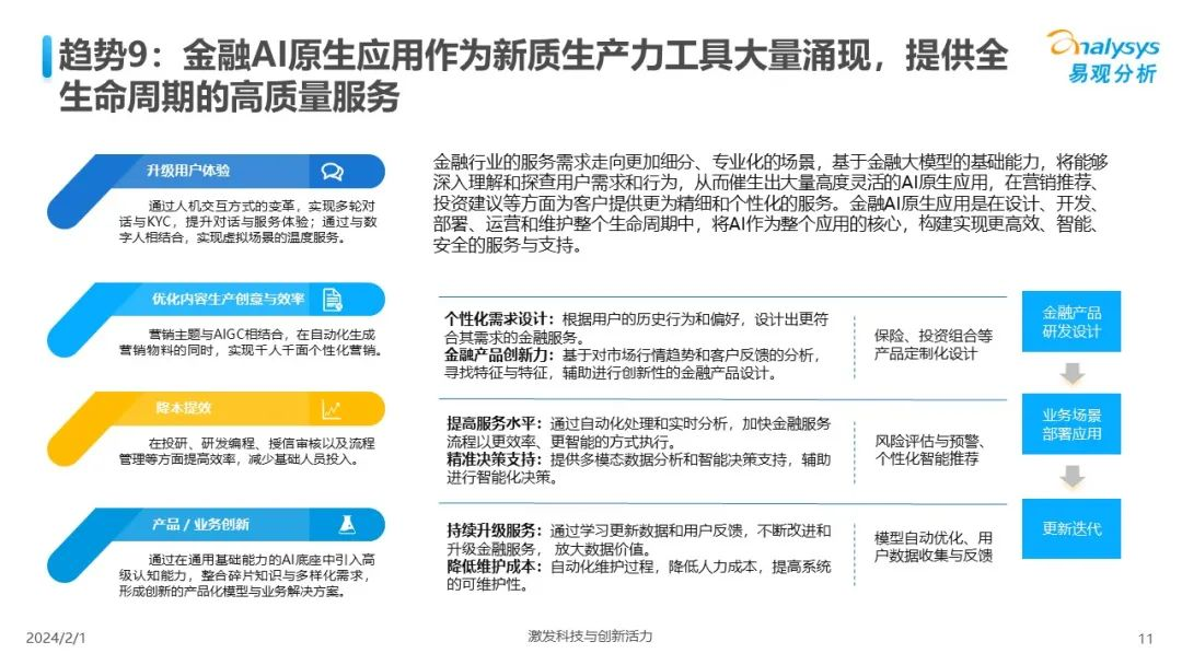 中国人工智能行业应用发展趋势2024  第11张
