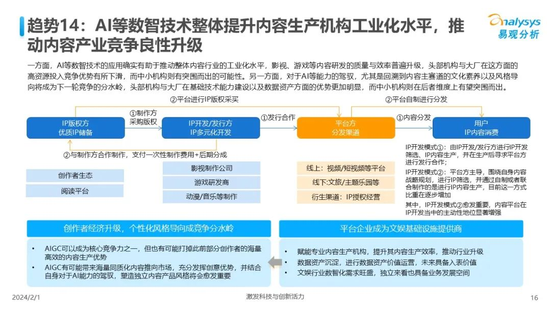 中国人工智能行业应用发展趋势2024  第16张