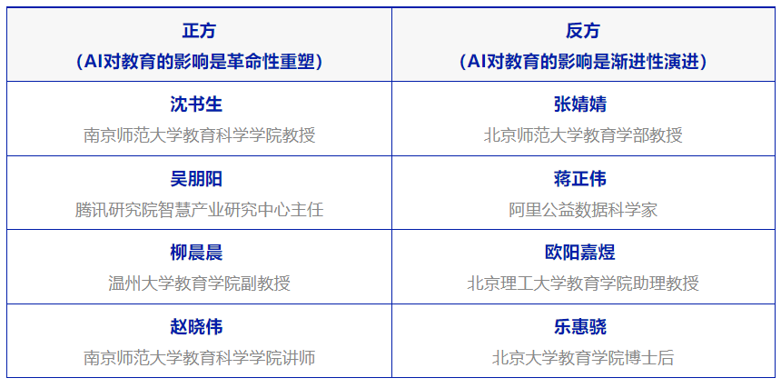 AI时代的教育之问II：教育变革  第2张
