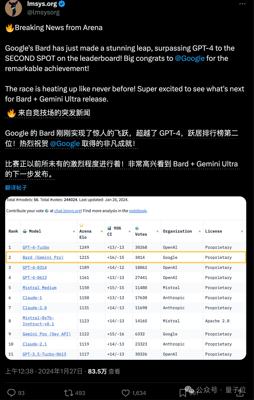 ChatGPT惊艳更新！一个@让三百万GPTs为你打工  第17张