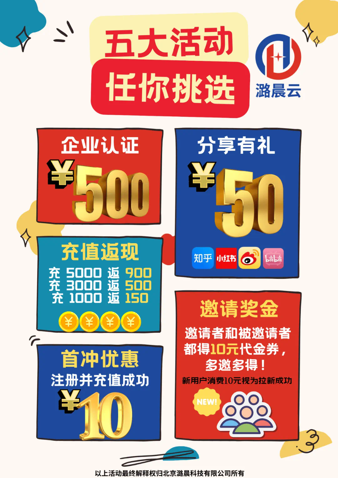 免费！潞晨携手华为昇腾，国产算力DeepSeek R1推理API及云镜像服务来了  第8张