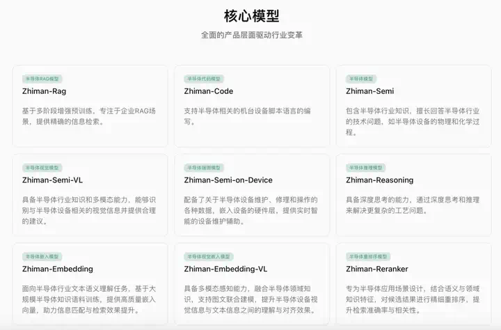 独家｜融资数千万元，「知满科技」用AI大模型让半导体企业效率提升数十倍  第4张