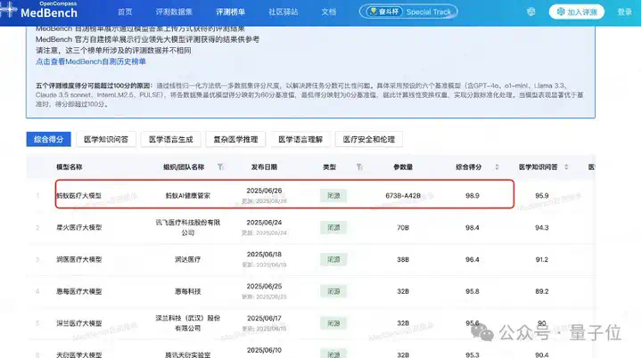 真·全民AI健康管家来了！实测蚂蚁AQ：追问识药看皮肤，还能连医院接硬件  第12张