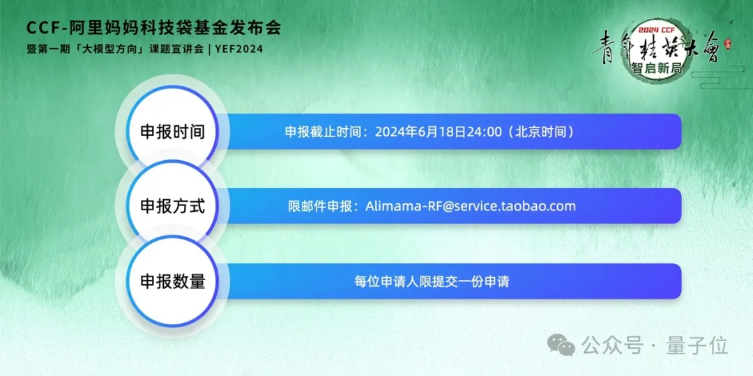 专门聚焦AI的产学研基金来了！CCF阿里妈妈合作，第一期大模型方向  第2张