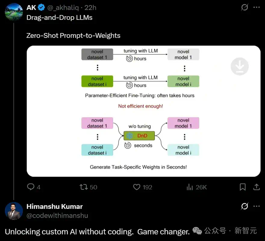 LLM进入「拖拽时代」！只靠Prompt，几秒定制一个大模型，效率飙升12000倍  第3张