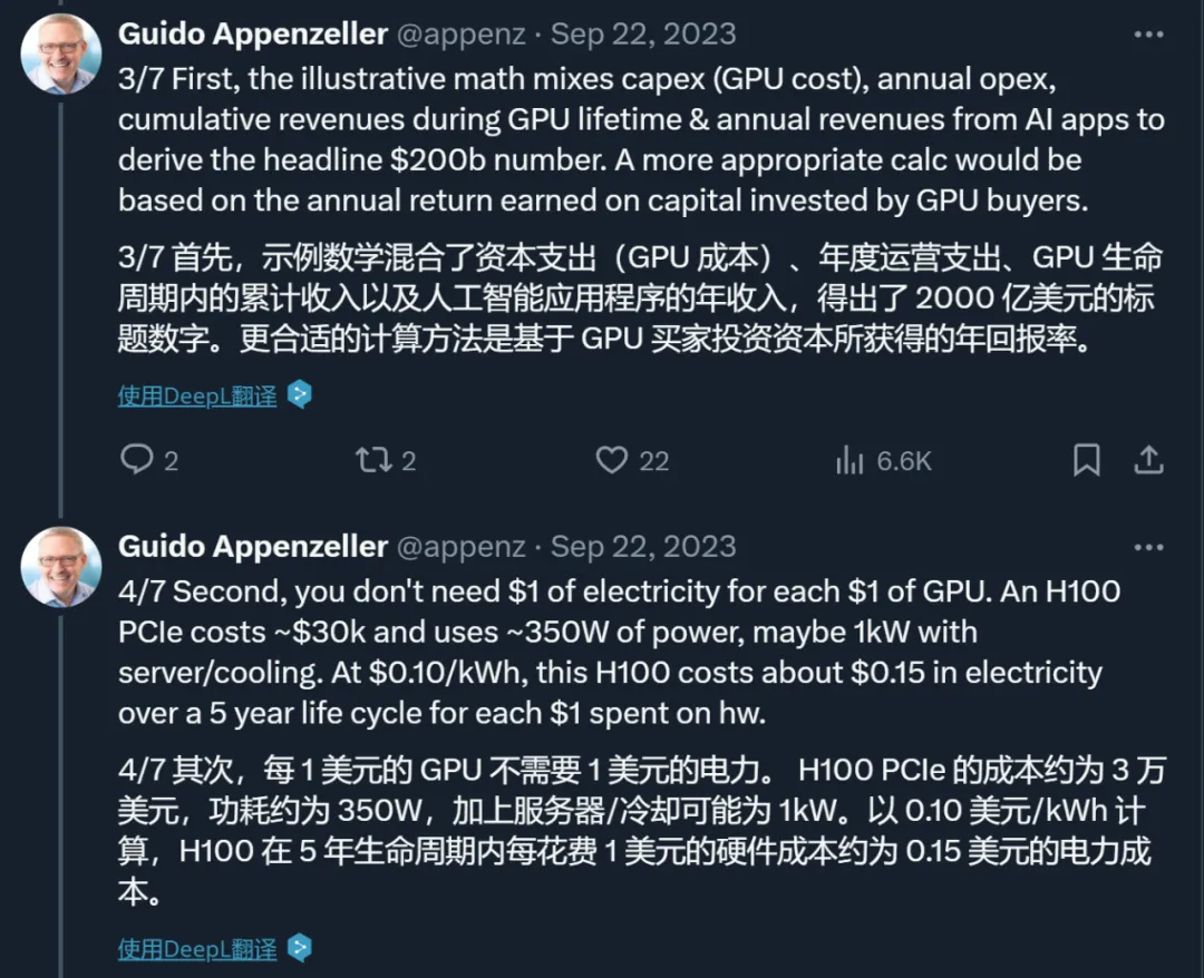 红杉：重金购入GPU后，AI行业收入缺口达到5000亿美元  第5张