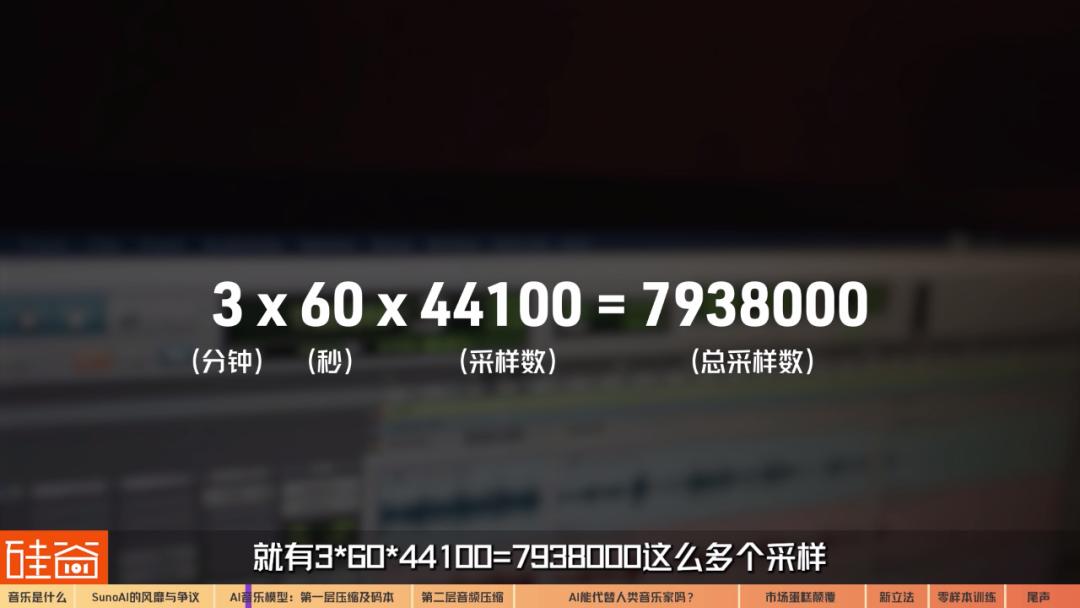 震动的艺术：AI音乐大模型背后的技术突破、版权诉讼和资本蛋糕  第8张