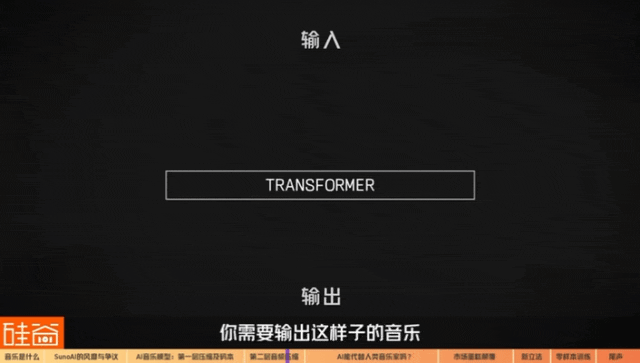 震动的艺术：AI音乐大模型背后的技术突破、版权诉讼和资本蛋糕  第17张