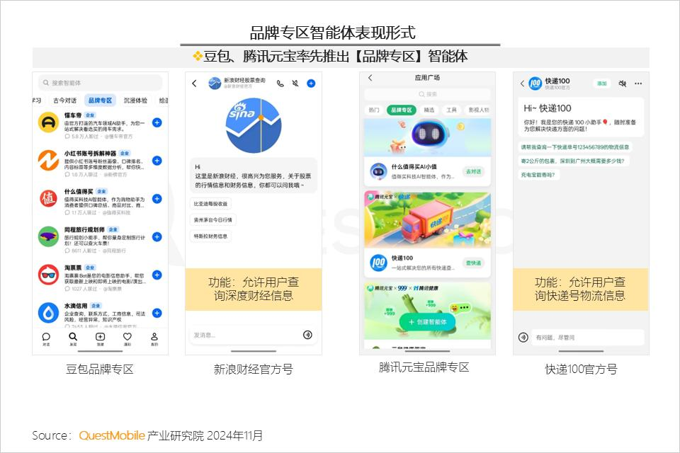 QuestMobile 2024年AI智能体市场发展观察：“三端”AI爆发，场景应用模式持续腾飞，智能体商业化启航  第27张