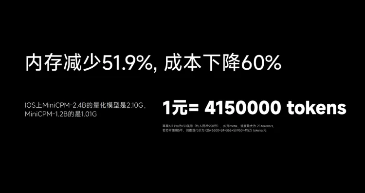 面壁不只要做中国Mistral，还要超过它  第4张