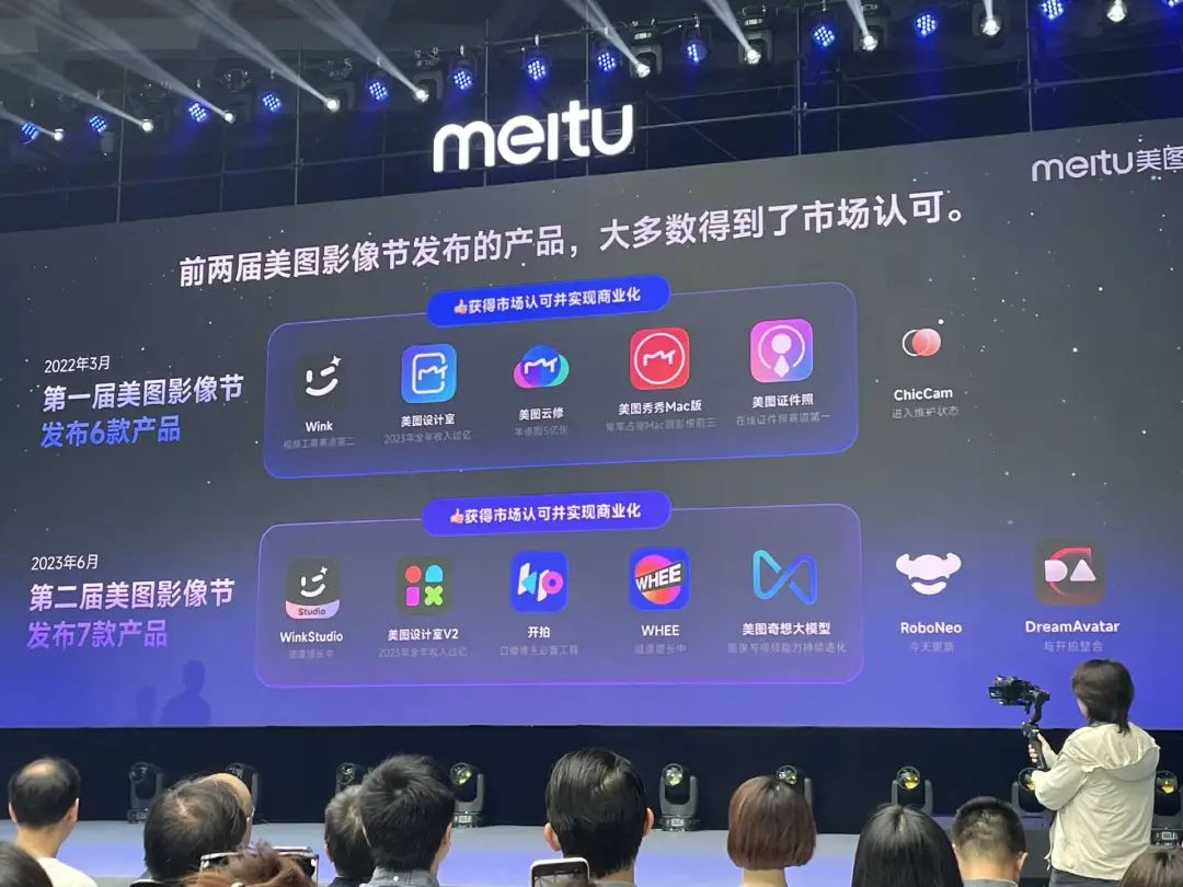 美图CEO吴欣鸿：两年做了13款AI应用，我们都踩了哪些坑？  第1张