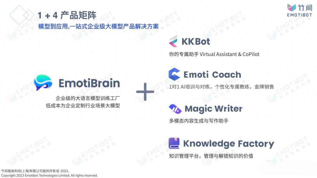 AIGC爆火，第一家要倒下的大模型企业出现了？  第3张