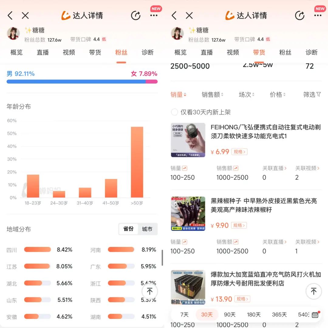月入25万，AI美女，收割中年男人的钱包  第3张