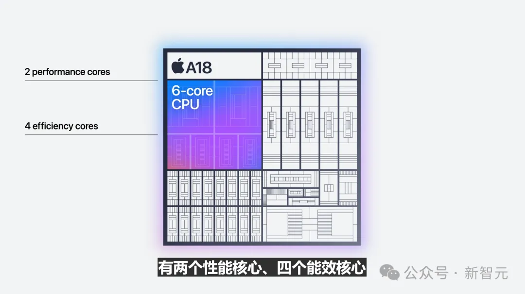 苹果史上第一台AI手机诞生，iPhone 16屠版热搜！中文版明年登场，3nm芯片封神  第38张