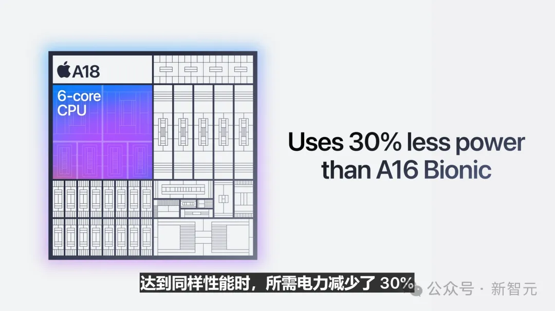 苹果史上第一台AI手机诞生，iPhone 16屠版热搜！中文版明年登场，3nm芯片封神  第40张