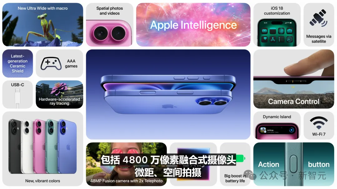 苹果史上第一台AI手机诞生，iPhone 16屠版热搜！中文版明年登场，3nm芯片封神  第66张