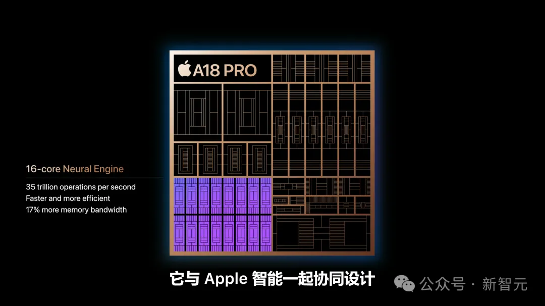 苹果史上第一台AI手机诞生，iPhone 16屠版热搜！中文版明年登场，3nm芯片封神  第74张