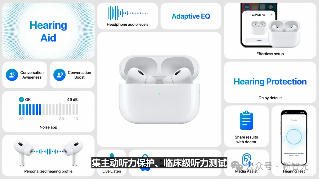 苹果史上第一台AI手机诞生，iPhone 16屠版热搜！中文版明年登场，3nm芯片封神  第130张