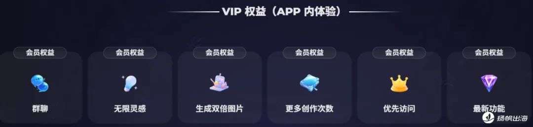 AI社交持续吸金，多款应用月收入飙升，“AI剧本漫”玩法爆了  第9张