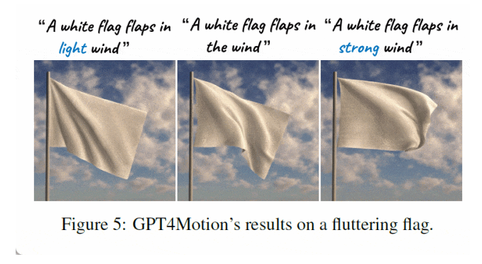 GPT-4+物理引擎加持扩散模型，生成视频逼真、连贯、合理  第8张