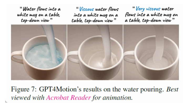 GPT-4+物理引擎加持扩散模型，生成视频逼真、连贯、合理  第10张