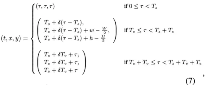 ICML 2025 Oral工作再升级！上海AI Lab联合复旦、港中文推出支持更长视频理解的最佳工具VideoRoPE++  第7张