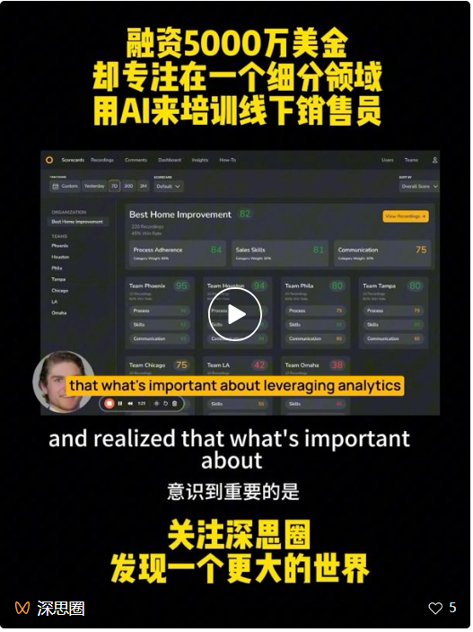 融资5000万美金，用AI来给销售做培训，极度细分的赛道  第2张