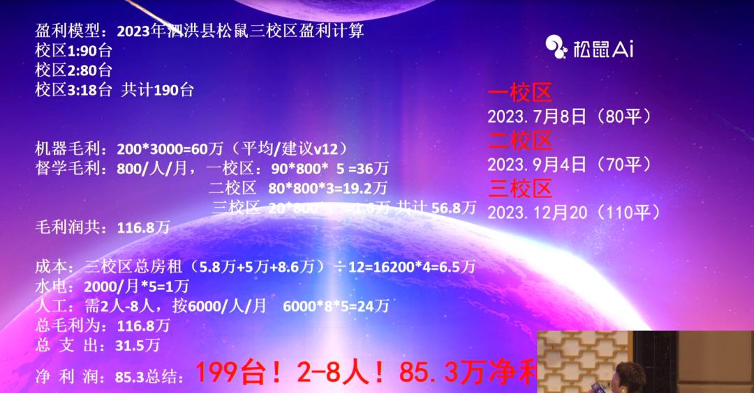 疯狂 AI 智习室，百万风口的焦虑神话  第5张