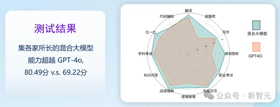 周鸿祎黑客短剧震撼首秀，直接带火纳米搜索！搜学写创，开启AI搜索3.0时代  第19张